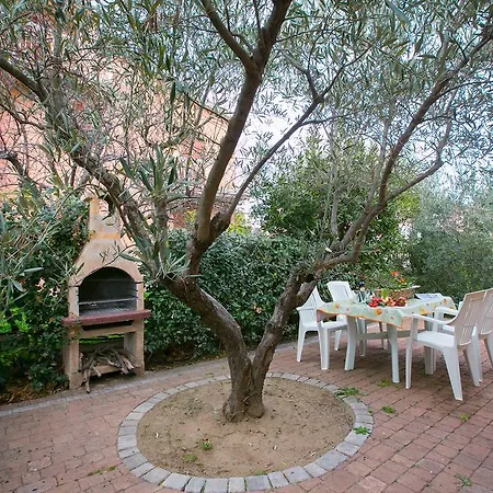 Giardino Di